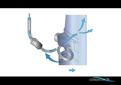 Yamaha F225BETX Båtmotor 2025, med Yamaha F225BETX motor, Danmark