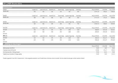 Pega  SH1500-500 Boattrailer 2025, The Netherlands