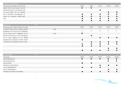 Pega  SH650-450 Boattrailer 2025, The Netherlands
