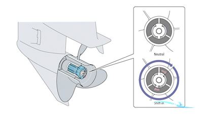 Yamaha F250Xcb Bootsmotor 2025, mit F250Xcb motor, Dänemark