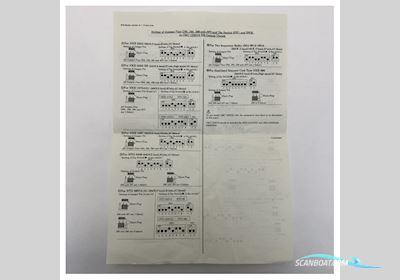 JRC Marine Radar Transmitter Receiver Control Unit - CMC1205G Bootszubehör 2025, Niederlande