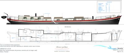 Klipper 34.50, Gereed Voor Inbouw Hausboot / Flussboot 1930, Niederlande