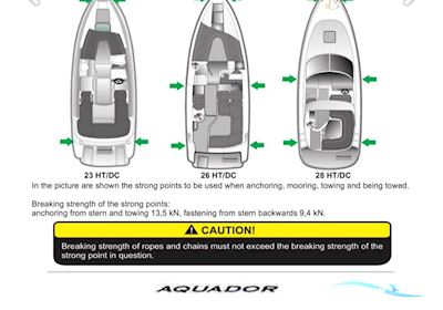 Aquador 28 DC Motorbåd 2008, med Volvo Penta D6 - 350 motor, Danmark