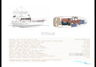 Beneteau Swift Trawler 42 Motorbåt 2005, med Yanmar motor, Frankrike