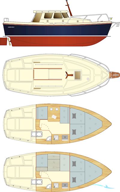 Haber 660M Motorbåt 2006, med Vetus Diesel motor, Holland