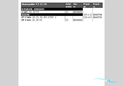 Propel hustler 10 1/8 x 13 -r3 Motorbåt 2025, Danmark