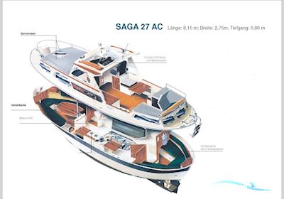 Saga Boats Saga 27 Motorbåt 1991, med Volvo Penta 2003T motor, Tyskland