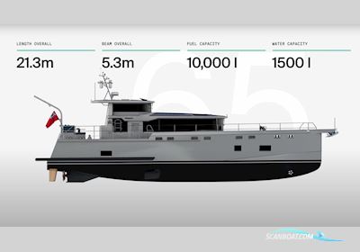 Arksen 65 Motorboat 2025, The Netherlands