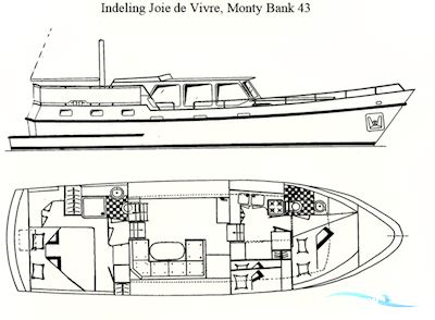 Montybank 43 Motorboat 1996, The Netherlands
