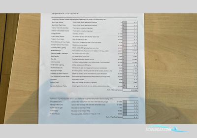 CANDELA C8 Motorboot 2024, mit Candela motor, Sweden