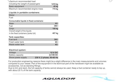 Aquador 28 DC Motorboten 2008, met Volvo Penta D6 - 350 motor, Denemarken