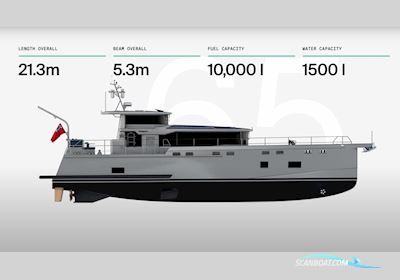 Arksen 65 Motorboten 2025, United Kingdom