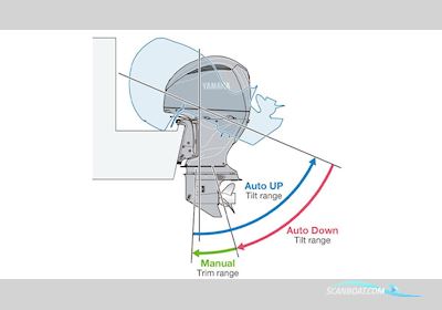 Yamaha VF250LB V-Max Sho Motoren 2025, met Yamaha VF250LB Vmax Sho motor, Denemarken