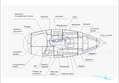 Bavaria 32 Sailingboat 2002, with VOLVO DIESEL engine, France