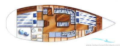 Dufour 36 Classic Sailingboat 2002, with Volvo engine, Ireland