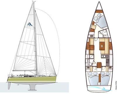 Hanse 430e Sailingboat 2007, with Yanmar 4JH4 engine, Germany