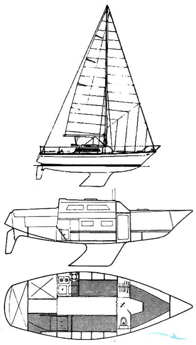 Jeanneau Poker Sailingboat 1976, The Netherlands