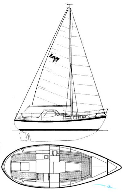 LM 27 Sailingboat 1989, with Volvo engine, United Kingdom