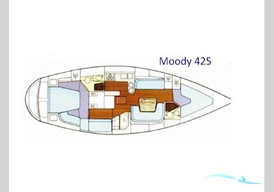 Moody 425 CC Sailingboat 1990, with Yanmar engine, Greece