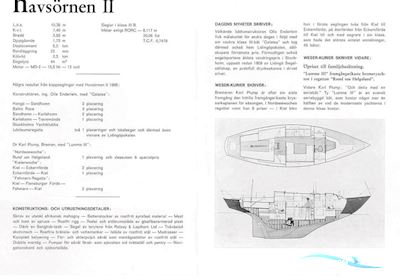 34ft Classic Wooden Boat by Enderlein Olle (Havsörnen 2) Segelbåt 1966, med Yanmar 2GM20F motor, Finland