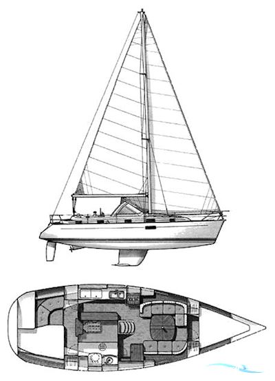 Beneteau Oceanis 36CC Segelbåt 1999, Holland