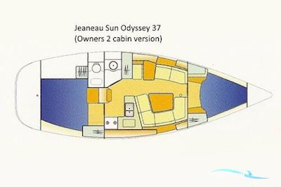 Jeanneau Sun Odyssey 37 (2 Cabin) Segelbåt 2000, med Volvo Penta 2030 motor, Grekland