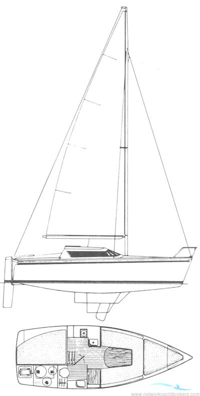 Jeanneau Tonic 23 Segelbåt 1989, med Yamaha motor, England