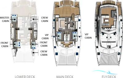 Leopard 58 Segelbåt 2016, med Yanmar motor, Virgin Islands