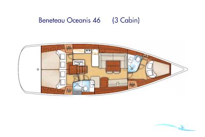 Beneteau 46 Segelboot 2007, mit Yanmar 4JH4-TE motor, Griechenland