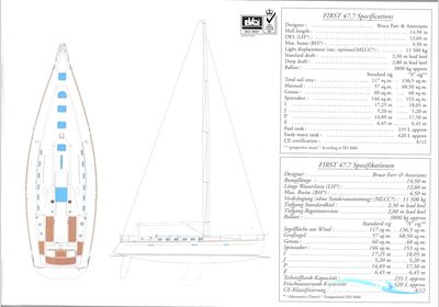 Beneteau First 47.7 Segelboot 2004, Griechenland