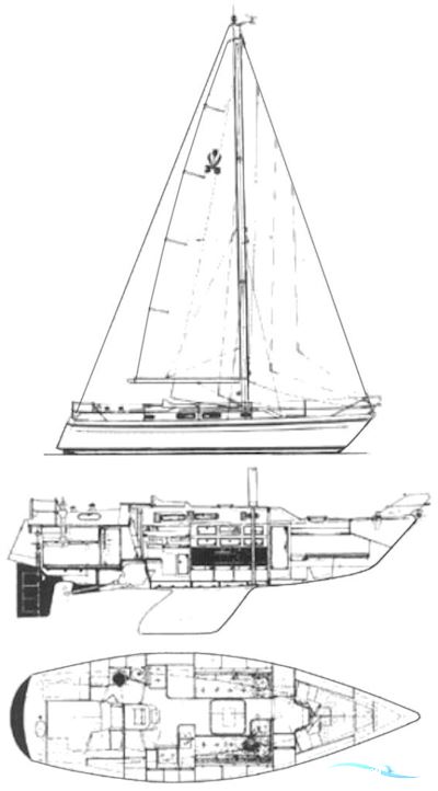 Contest 35S Segelboot 1991, Niederlande