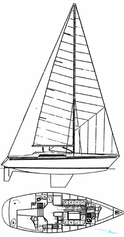 Gib Sea 116 Segelboot 1985, Niederlande