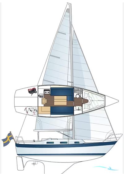 Hallberg-Rassy hr29 Segelboot 1987, mit Vetus motor, Finland