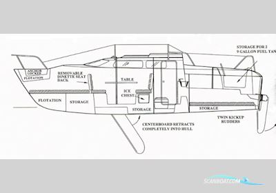 Macgregor Yachts 26 Segelboot 2002, mit Yamaha motor, England