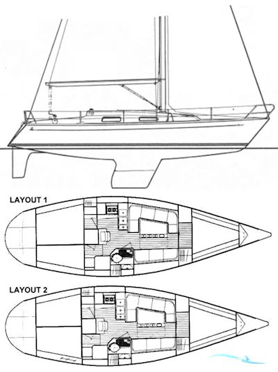 Omega 36 Segelboot 1990, Niederlande