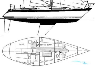 Oyster 37 Segelboot 1979, mit Volvo Penta D2 - 55 motor, Dänemark