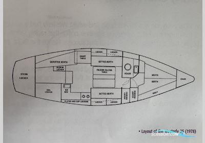 Westerly Conway 35 Segelboot 1979, mit Mercedes-Benz OM636-900-003 motor, Portugal