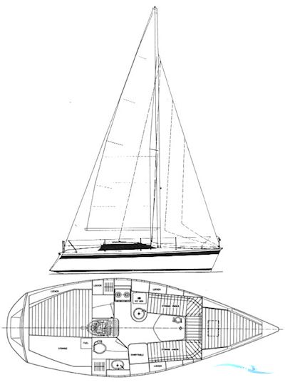 Etap 28i Zeilboten 1995, met Volvo Penta motor, The Netherlands