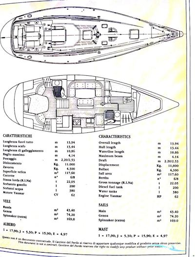 Grand Soleil 45 Zeilboten 1992, met Yanmar motor, Sweden
