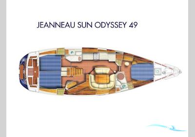 Jeanneau Sun Odyssey 49 Zeilboten 2006, met Yanmar motor, Griekenland