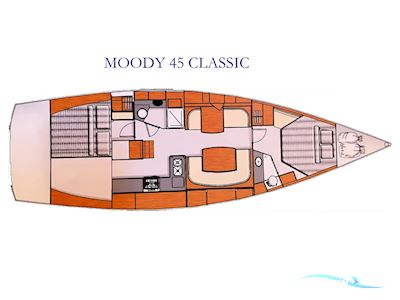 Moody 45 Classic Zeilboten 2016, met Volvo Penta motor, Griekenland