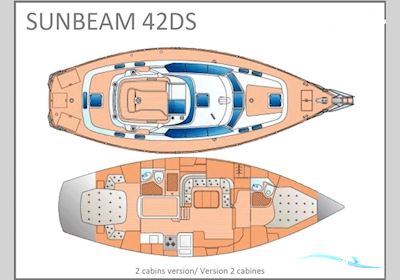 Schochl Yachtbau Sunbeam 42 DS Zeilboten 2001, met Yanmar 4JH3HTE motor, France