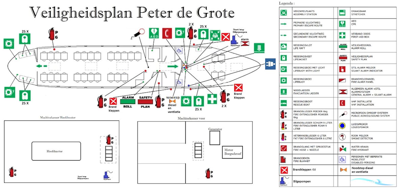Historisch Passagiersschip 100 Passagiers
