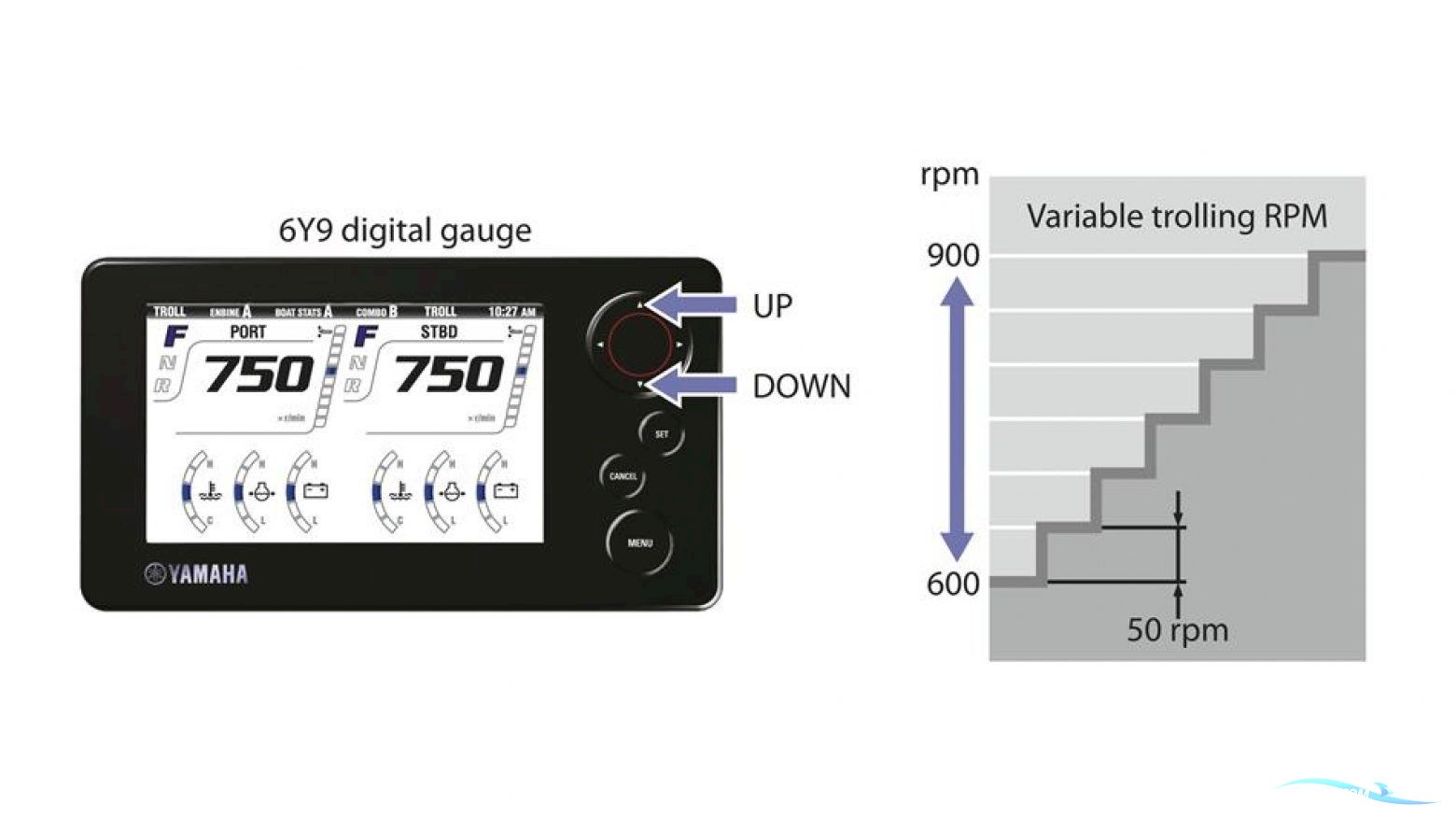 Yamaha F300XSB2 Hvid