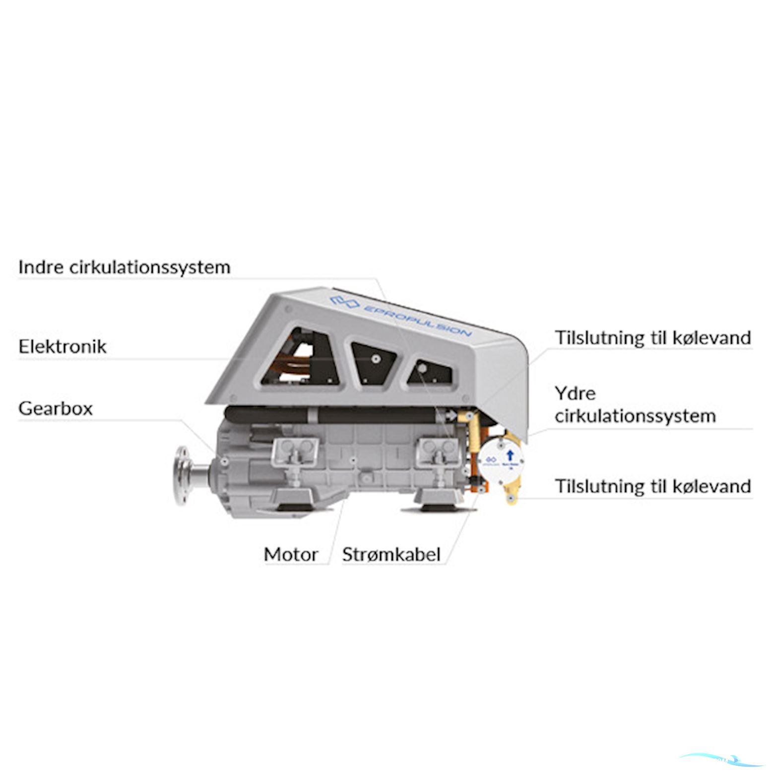  Epropulsion I10 