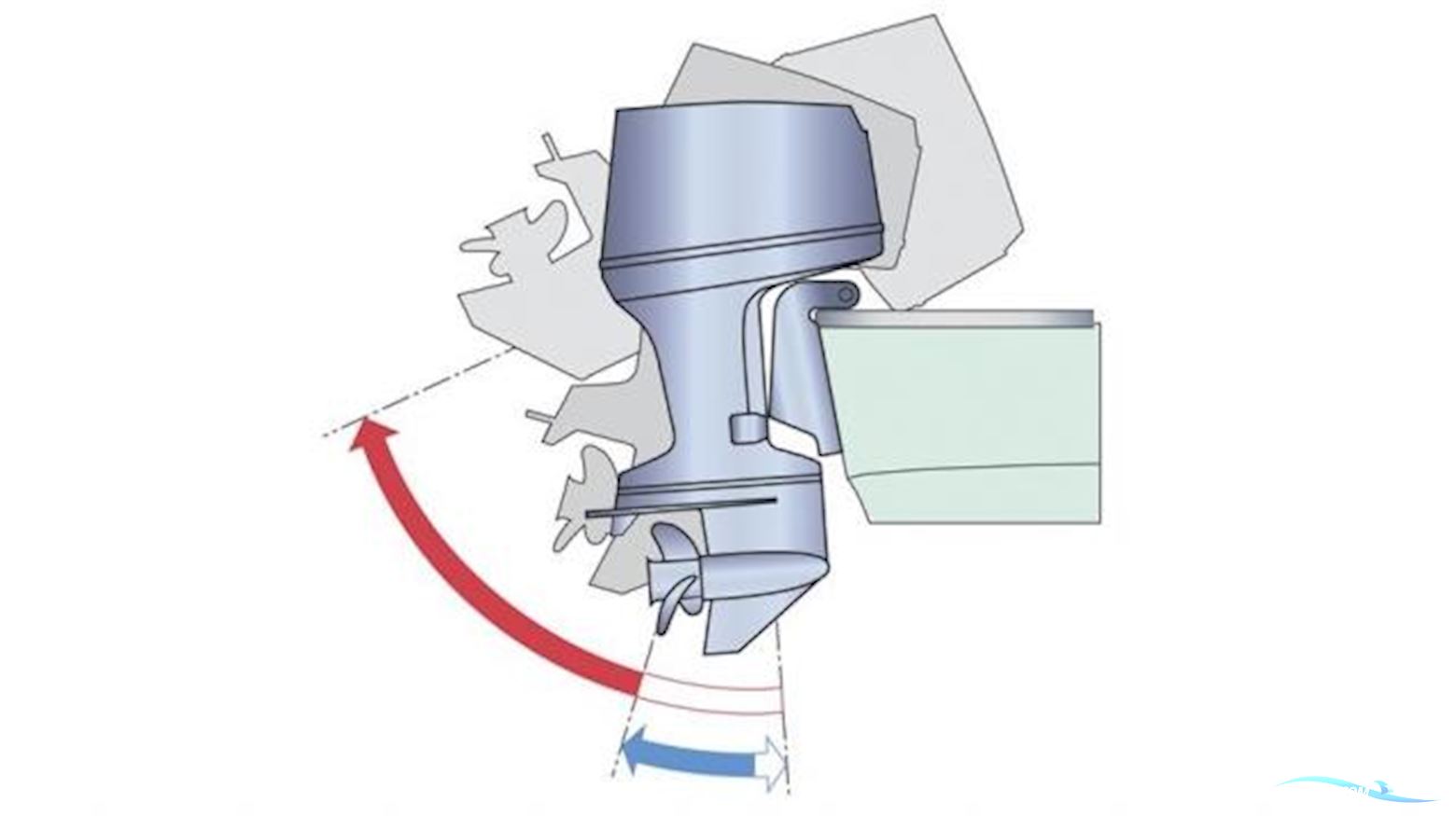 FT60GETL High Thrust