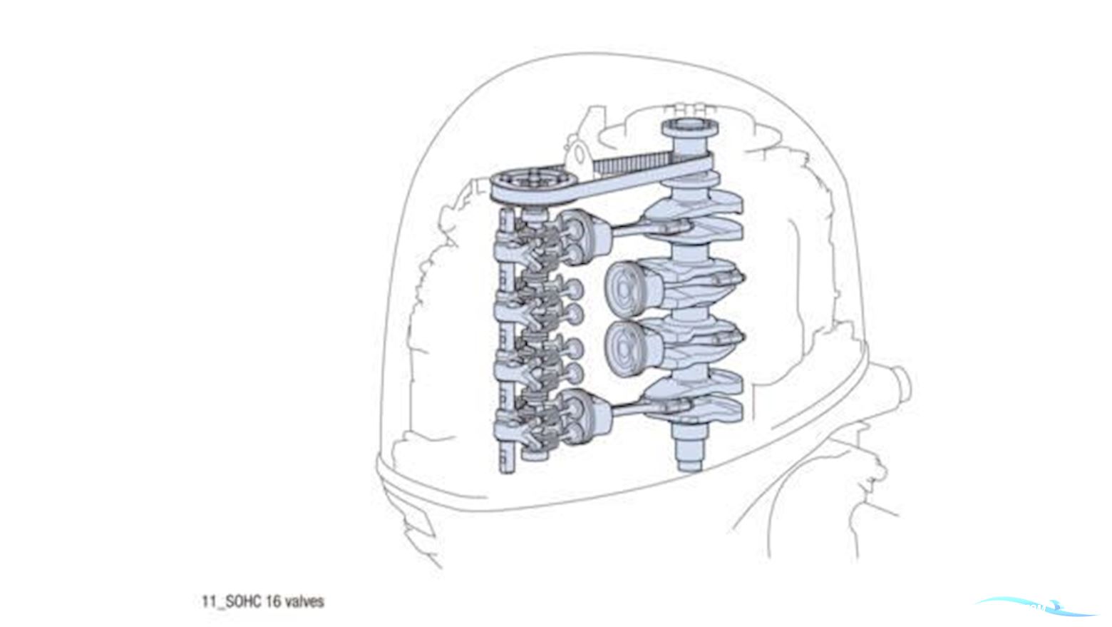 Yamaha 100 HK - Fjernbetjent, Elektronisk Start, Powertrim