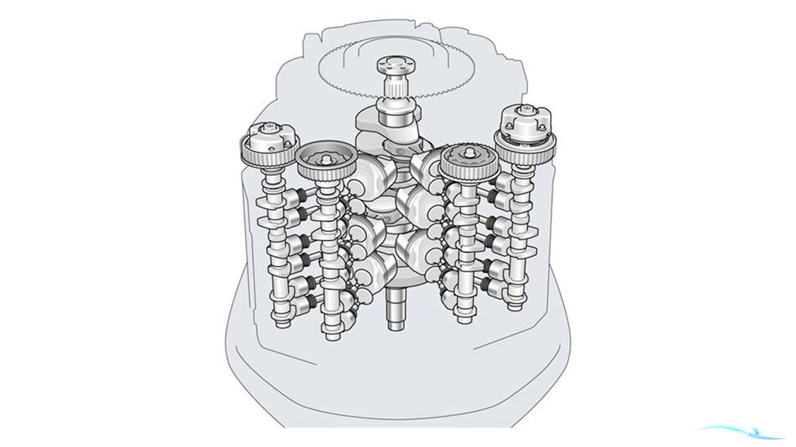 Yamaha 225 HK 4.2L V6 Påhængsmotor