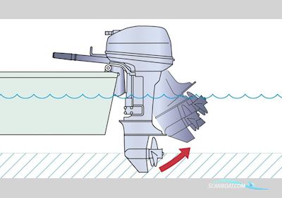 Yamaha F15Cehpl Bootsmotor 2025, mit Yamaha F15Cehps/L motor, Dänemark