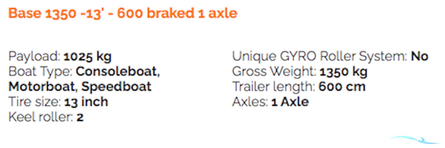 TILBUD! Vanclaes 1350 kg NY!